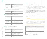 Preview for 60 page of WaveForm A.MENARINI diagnostics GlucoMen Day CGM User Manual