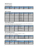 Preview for 5 page of Waveplayer systems WavePlayer8 Manual