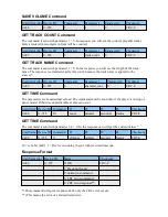 Preview for 6 page of Waveplayer systems WavePlayer8 Manual