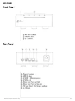 Preview for 4 page of Waversa WNAS2R Owner'S Manual