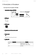 Preview for 12 page of waves system EVP380 User Manual