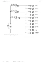 Preview for 16 page of waves system EVP380 User Manual