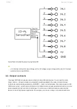 Preview for 17 page of waves system EVP380 User Manual