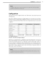 Preview for 112 page of Wavetronix Click 100 User Manual