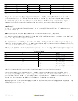 Preview for 10 page of Wavetronix Click 111 Using Manual