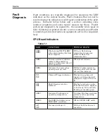 Preview for 86 page of WaxJet 6100 Service Reference Manual