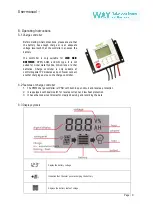 Preview for 11 page of Way Ceyone WSBC-50 User Manual