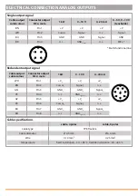 Preview for 2 page of Waycon MH60 Series Installation Manual