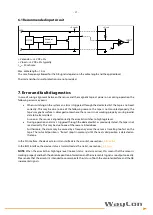 Preview for 21 page of Waycon MXS2 Manual