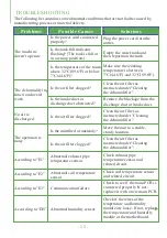 Preview for 16 page of Waykar JD025C-80 User Manual