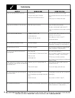 Preview for 40 page of Wayne-Dalton 3018 Installation Instructions And Owner'S Manual