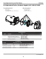 Preview for 15 page of Wayne CWS Series Operating Instructions And Parts Manual