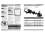 Preview for 2 page of Wayne Jet Pump Water Systems Shallow Well Operating Instructions And Parts Manual