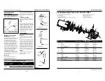 Preview for 9 page of Wayne Jet Pump Water Systems Shallow Well Operating Instructions And Parts Manual