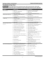 Preview for 9 page of Wayne Shallow well model Operating Instructions And Parts Manual