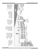 Preview for 11 page of Wayne Shallow well model Operating Instructions And Parts Manual