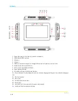 Preview for 5 page of Waysion M7R User Manual