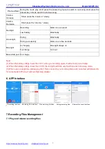 Preview for 3 page of Waytronic WT-102 User Manual