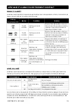 Preview for 31 page of WBOX Technologies 0E-RCKMT1000 User Manual