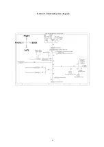 Preview for 16 page of WCM CTX8010 Operations & Parts Manual