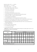 Preview for 29 page of WCM CTX8010 Operations & Parts Manual