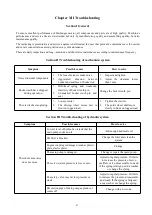 Preview for 43 page of WCM CTX8010 Operations & Parts Manual