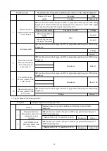 Preview for 48 page of WCM CTX8010 Operations & Parts Manual