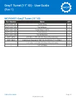 Preview for 15 page of WCP GreyT Turret User Manual