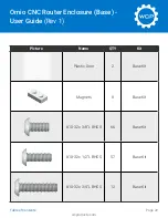 Preview for 20 page of WCP Omio CNC User Manual