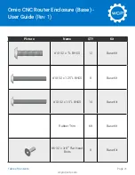 Preview for 21 page of WCP Omio CNC User Manual