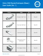 Preview for 22 page of WCP Omio CNC User Manual