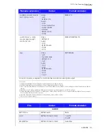 Preview for 214 page of WD TV LIVE User Manual