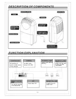 Preview for 3 page of WDH WDH-520HB User Manual