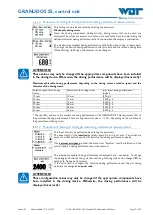 Preview for 15 page of WDT BA SW 002 Operating Instructions Manual