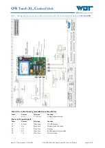 Preview for 62 page of WDT CPR Touch XL Operating And Installation Instructions