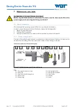 Preview for 26 page of WDT Foamdos V6 Operating Instructions Manual