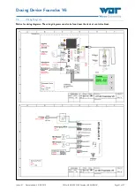 Preview for 31 page of WDT Foamdos V6 Operating Instructions Manual