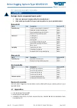 Preview for 64 page of WDT SOLFOG V3 Operating Instructions Manual