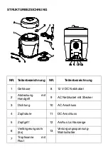 Preview for 44 page of weasy PINT568 Instruction Manual