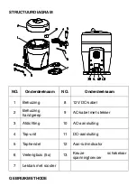 Preview for 61 page of weasy PINT568 Instruction Manual