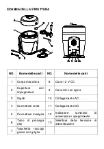 Preview for 97 page of weasy PINT568 Instruction Manual