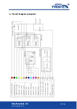 Preview for 73 page of Weatherdock EasyTRX 3 User Manual