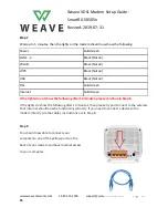 Preview for 4 page of Weave SmartRG SR505n Setup Manual