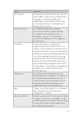 Preview for 55 page of Webasto 900EX Installation, Operation And Maintenance Manual