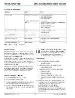 Preview for 24 page of Webasto DBW 2010 Service And Repair Manual