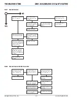 Preview for 30 page of Webasto DBW 2010 Service And Repair Manual