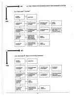 Preview for 14 page of Webasto DW 80 Service And Repair Manual