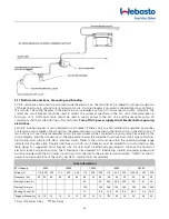 Preview for 13 page of Webasto FCF 10 Installation And Operation Manual