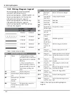 Preview for 36 page of Webasto thermo top evo Installation Instructions Manual