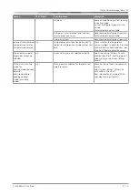 Preview for 9 page of Webasto Ti22 ProX Operating Instructions Manual